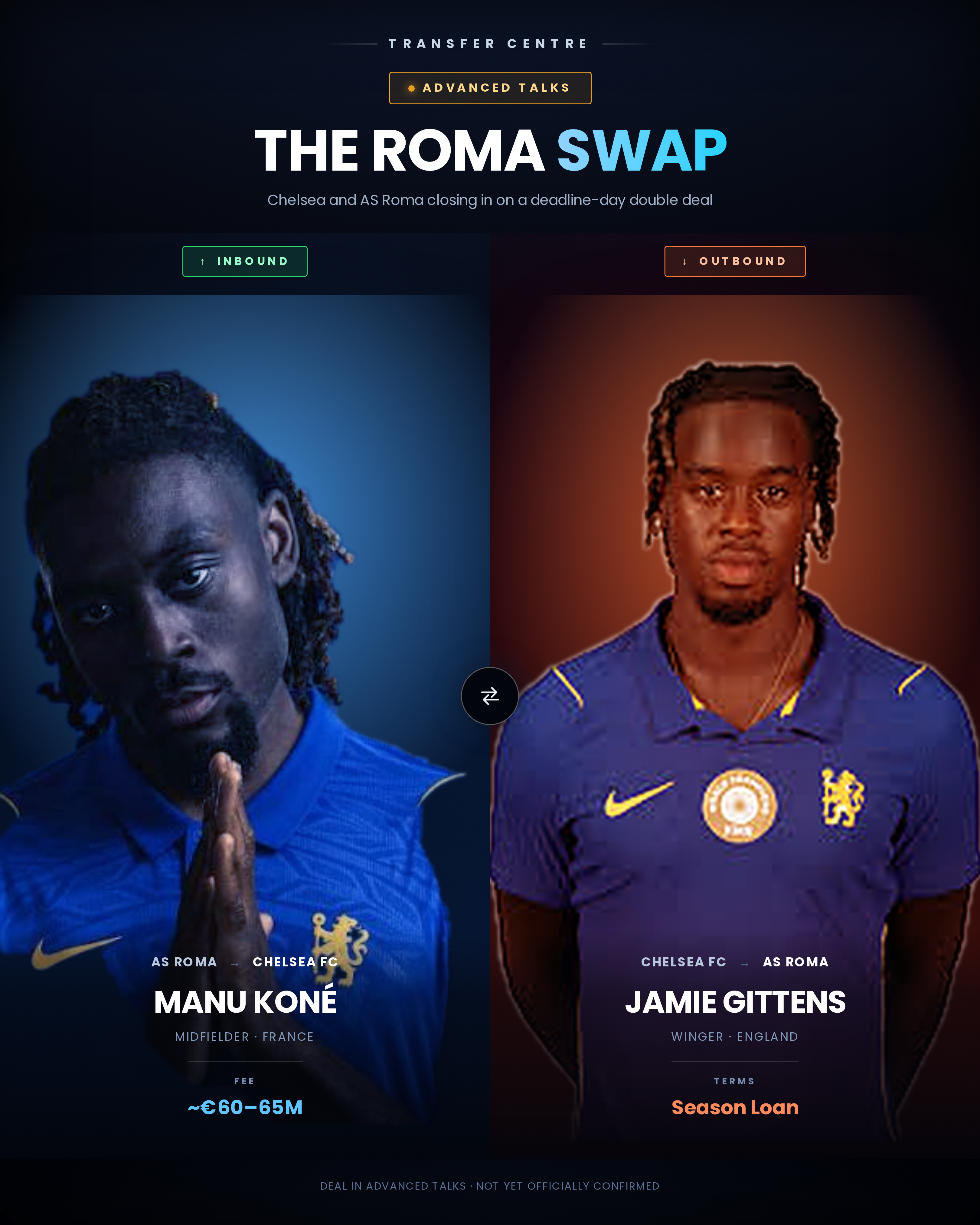 Chelsea edge closer to Manu Kone deal as Roma negotiations intensify. The club are in advanced talks to secure the French midfielder, with a potential loan move for Jamie Gittens forming part of the complex negotiations.